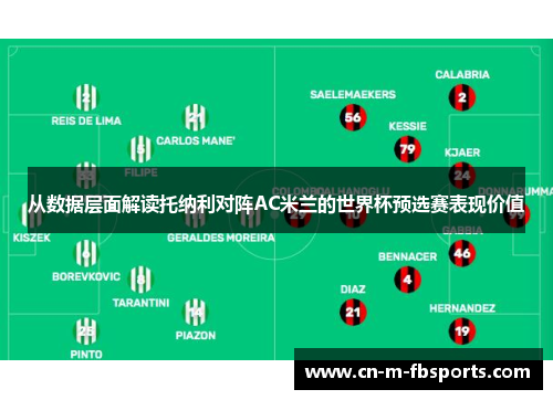 从数据层面解读托纳利对阵AC米兰的世界杯预选赛表现价值