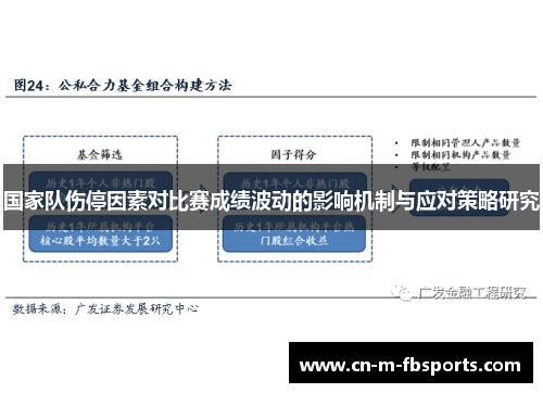 国家队伤停因素对比赛成绩波动的影响机制与应对策略研究