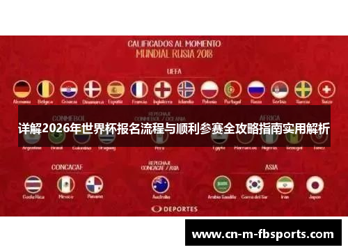 详解2026年世界杯报名流程与顺利参赛全攻略指南实用解析