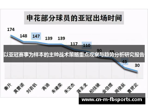 以亚冠赛事为样本的主帅战术策略重点观察与趋势分析研究报告